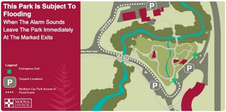 Hinterland playground flooding signage